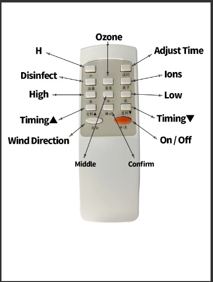 caída portátil del filtro de aire del purificador del aire del producto de 190W 100m2 en la pared 4