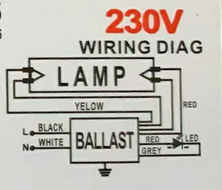 lastre electrónico de la lámpara ULTRAVIOLETA de 230V 40W para 2 germicidas